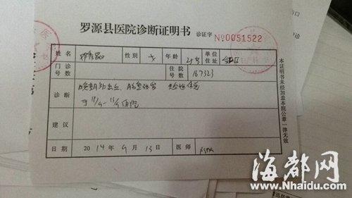 罗源县医院的出院诊断书诊断为:晚期产后出血,胎盘残留,失血性休克