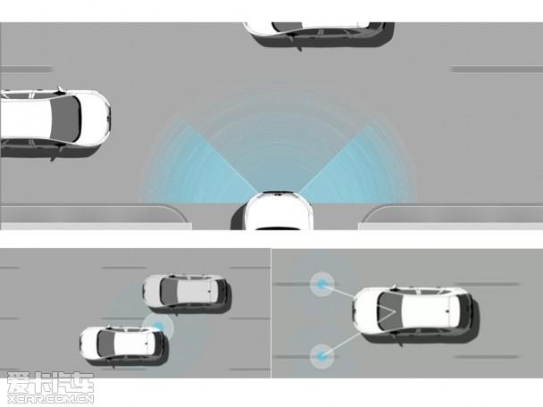 ����ȫ�����