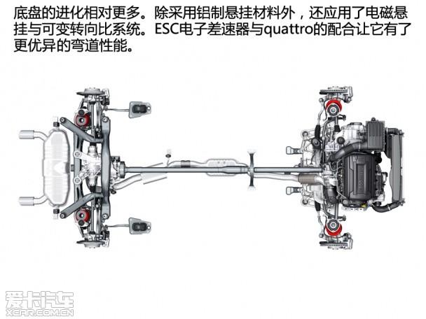 �µ�(����)2015��µ�TT˫��
