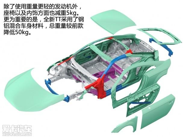 �µ�(����)2015��µ�TT˫��