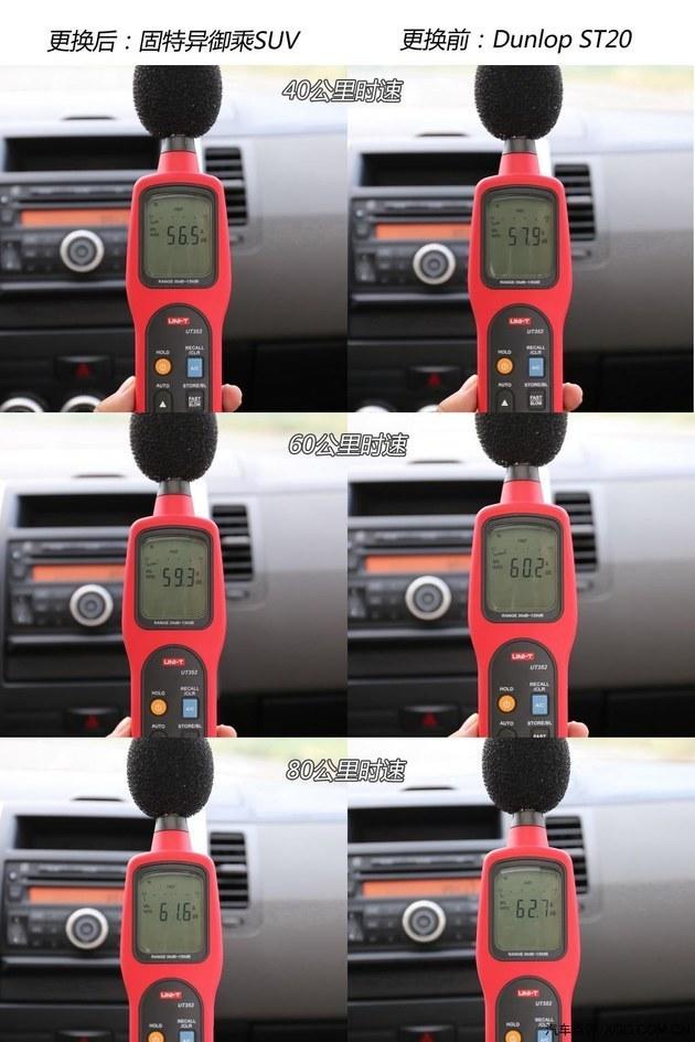 ������������ ����������SUV��̥����