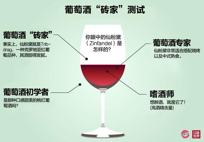 �����Ѿơ�ש�ҡ������Ѿ�ר�ҵ����ж�Զ��