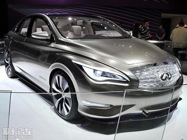 Ӣ�����LEר��ͼ