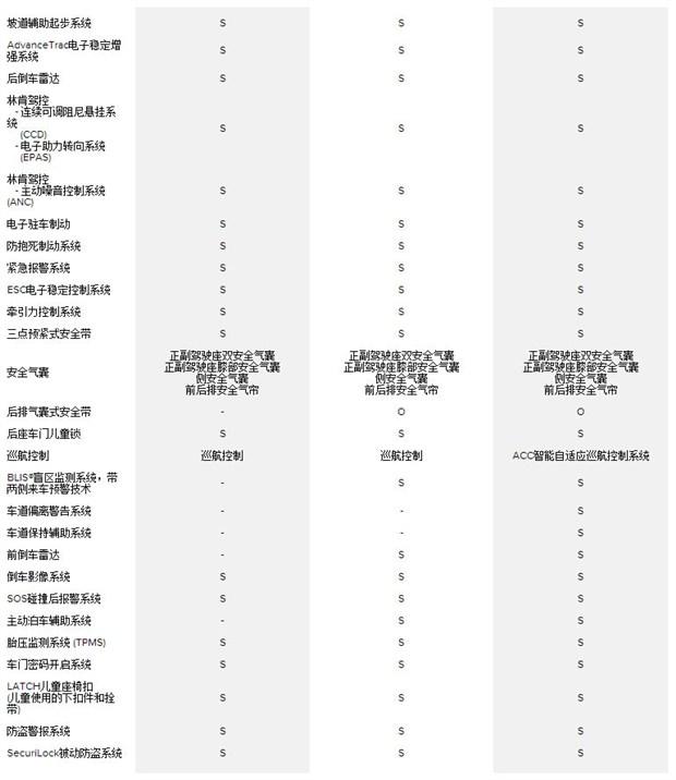 ����֮��