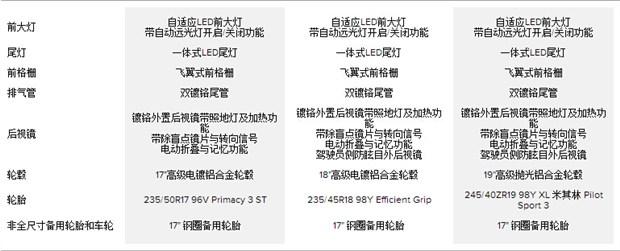 ����֮��