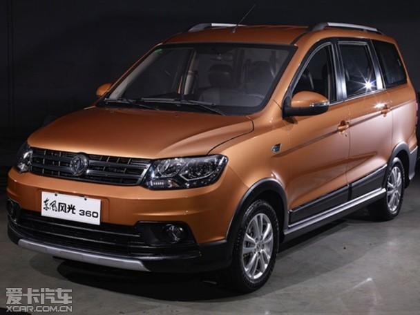 ������360��α����