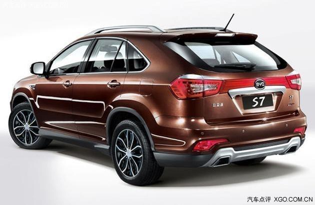 ���ǵ�S7����10�·����� �ṩ7������