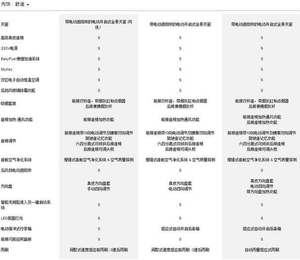 �ֿ�MKC����/����