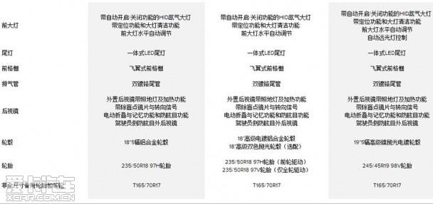 �ֿ�MKC����/����