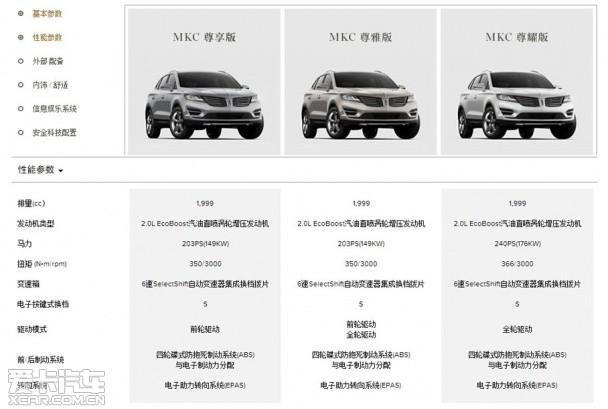 �ֿ�MKC����/����