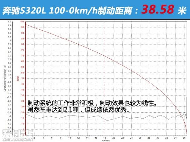 ����(����)2014���S��