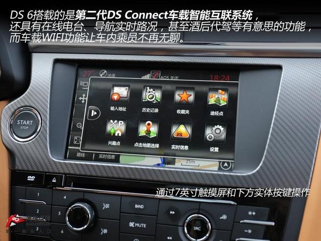 ���������ʸ� ����PSA�׿�SUV DS 6�Լ�