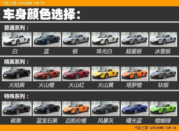 ������ ������650S 2014�� 3.8T Spider