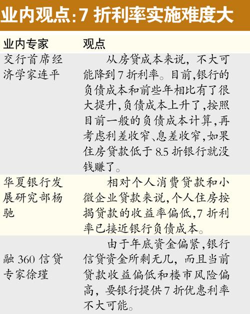 ����ϸ��δ��� ����������Ѱ