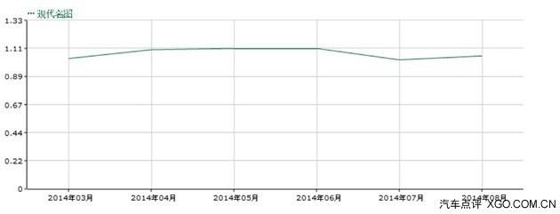 �й����� ϸ�����ڶ��е�