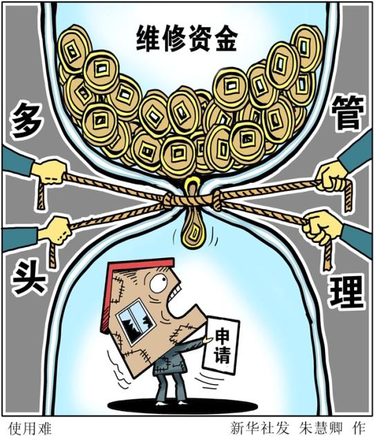 数千亿住宅维修金"假沉睡":明存活期暗存定期(2)