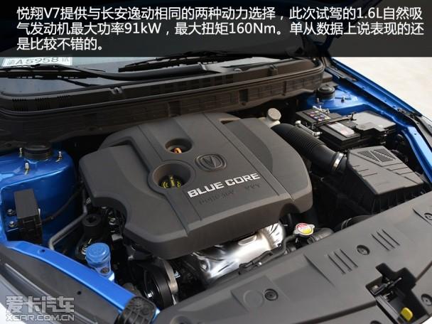 �������ó�2014������V7