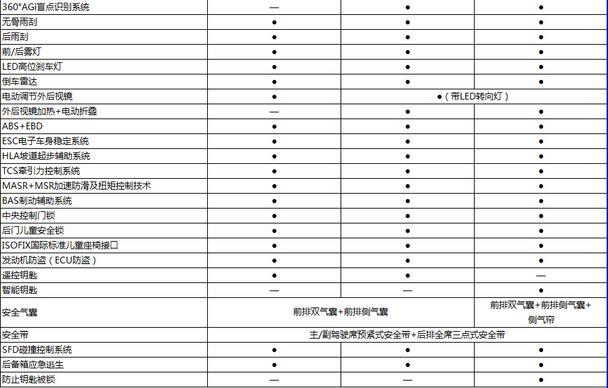 ����S5����