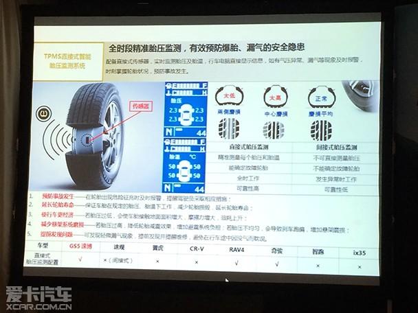 ��������GS5�ٲ������ع� ����8���