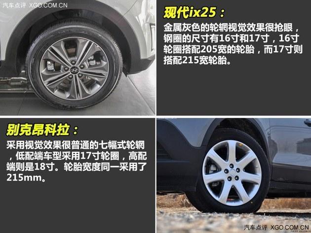 �±��Ի��Ͻ� �ִ�ix25�Աȱ�˰�����