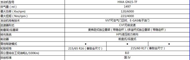 ����S5����