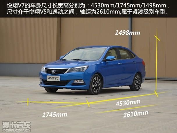 �������ó�2014������V7