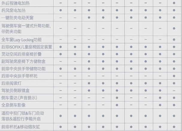 MG GT������Ϣ�ع� ������11�³�����