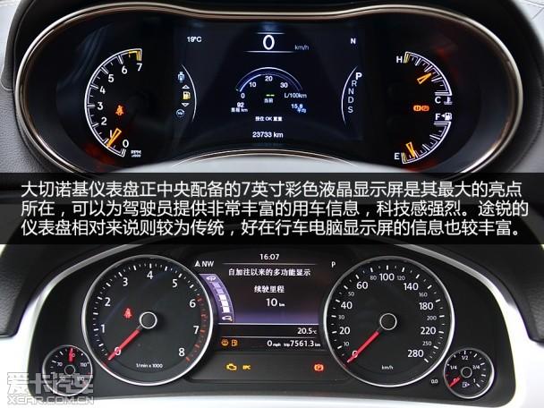 Jeep����ŵ���Աȴ���;��