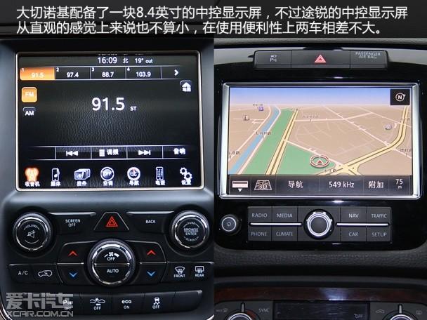 Jeep����ŵ���Աȴ���;��