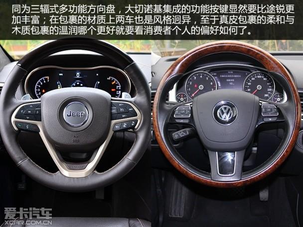 Jeep����ŵ���Աȴ���;��