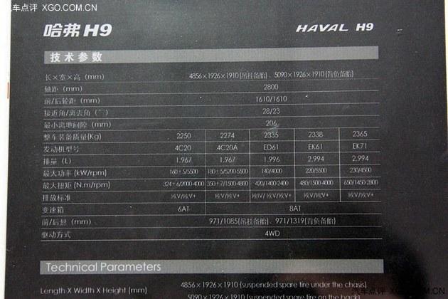 哈弗H9或年底前上市 未来将搭3.0T+8AT