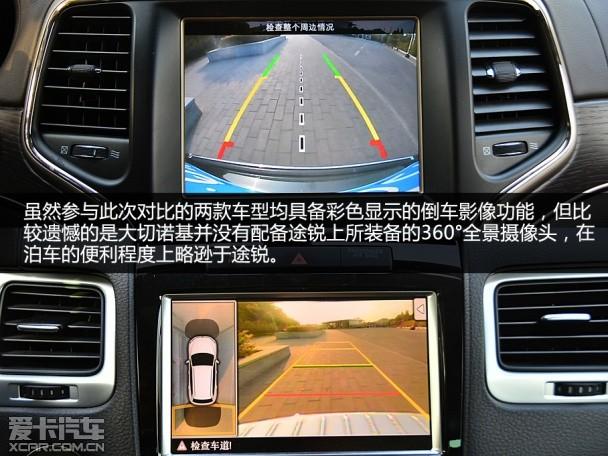 Jeep����ŵ���Աȴ���;��