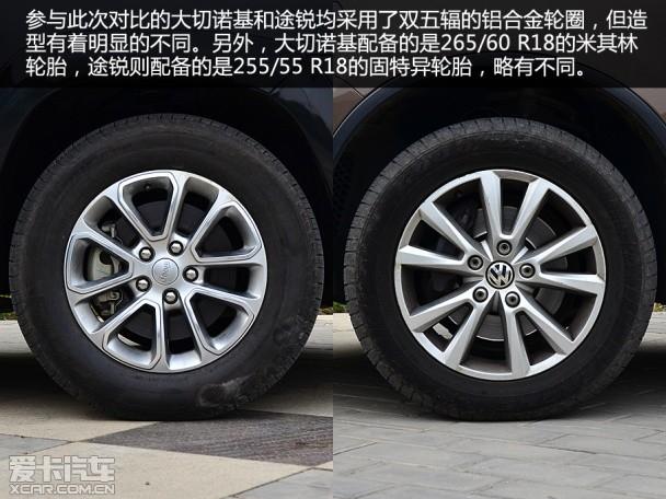 Jeep����ŵ���Աȴ���;��