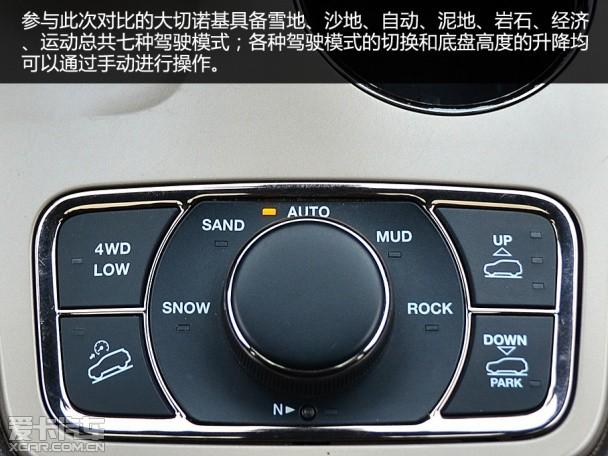 Jeep大切诺基对比大众途锐