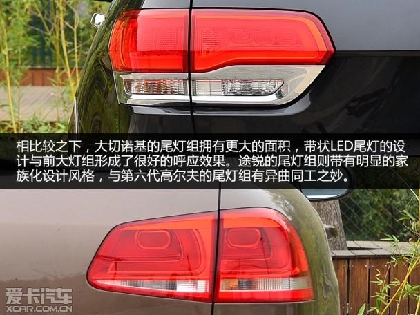 Jeep����ŵ���Աȴ���;��