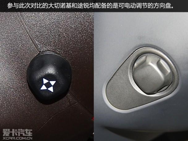 Jeep����ŵ���Աȴ���;��