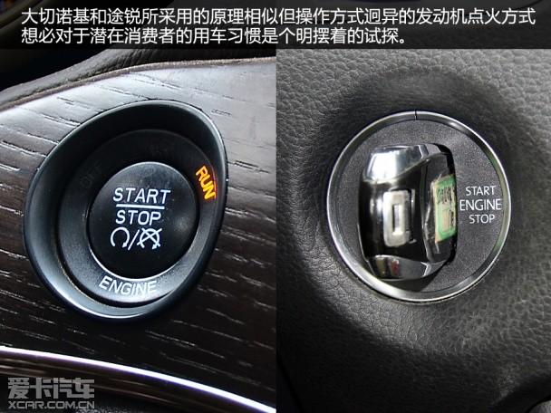 Jeep����ŵ���Աȴ���;��