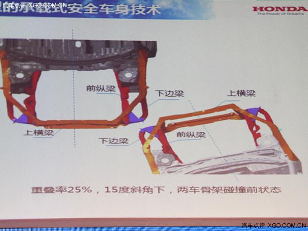 ��ȫ�汣�� ̸���ﳵ�Գ�ƫ����ײ����