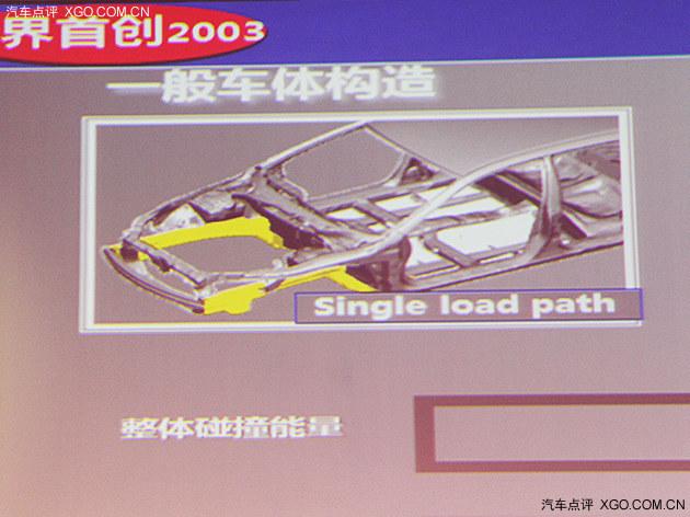 ��ȫ�汣�� ̸���ﳵ�Գ�ƫ����ײ����