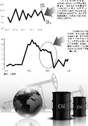 ��Ƚ�/��ͼ