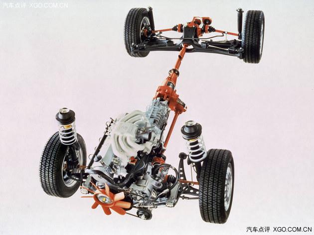 ���졢���ȶ� ���Ա���328Li xDrive