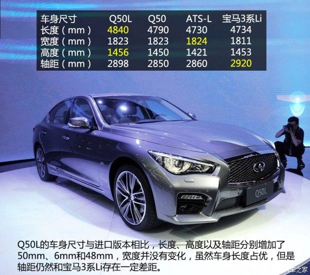 东风英菲尼迪 英菲尼迪Q50L 2015款 基本型