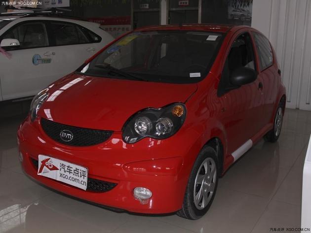 ���ϱ��ǵ�F0����Ż�8000Ԫ �ֳ���Ӧ