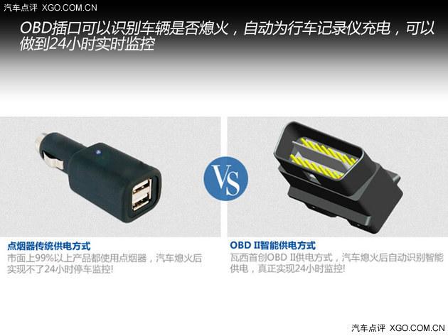 ���ܲ�������Ҫ ѡ�г���¼��ע������