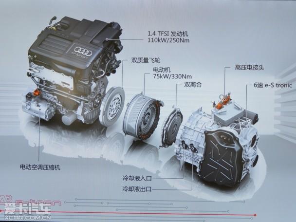 �Ϻ�����2015��µ�A3 e-tron