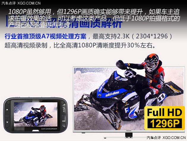 ���ܲ�������Ҫ ѡ�г���¼��ע������