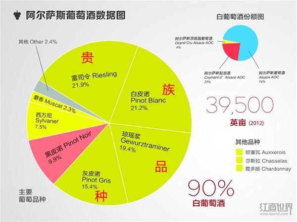 ������˹����������Ʒ�ַֽ׼������Ѿ����