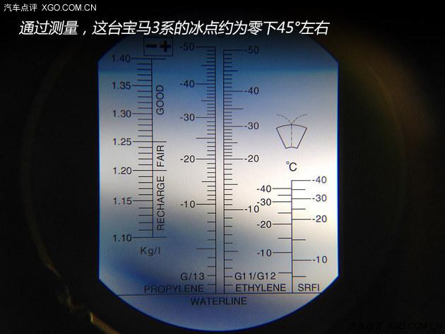 加错了就麻烦 认清车辆防冻液与玻璃水