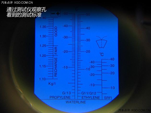 加错了就麻烦 认清车辆防冻液与玻璃水