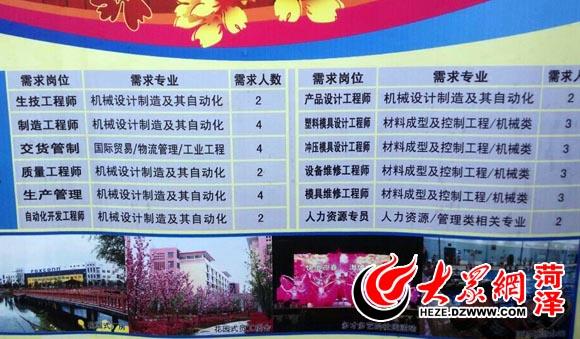 ��ʿ��������ĿԱ����Ƹ�ƻ�